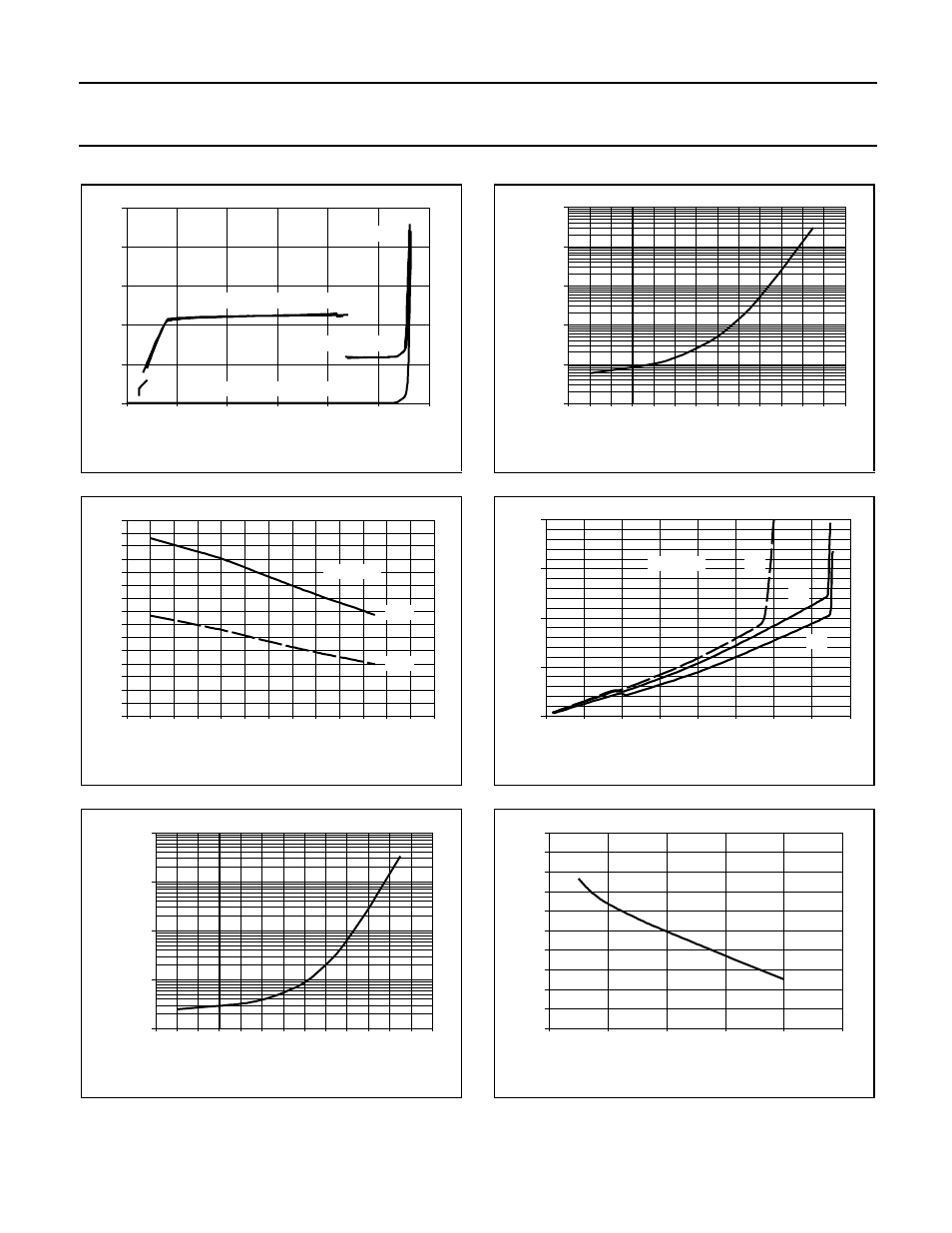 Philips semiconductors product specification, Fig.10. typical supply characteristics, 25 ˚c. i, Parameter v | Fig.11. typical operating supply current. i, Condition v, 5 v fig.12. typical supply quiescent current. i, 13 v, v, 0 v, v, 0 v fig.13. typical off-state leakage current. i, Conditions: v | Philips BUK205-50Y User Manual | Page 7 / 13