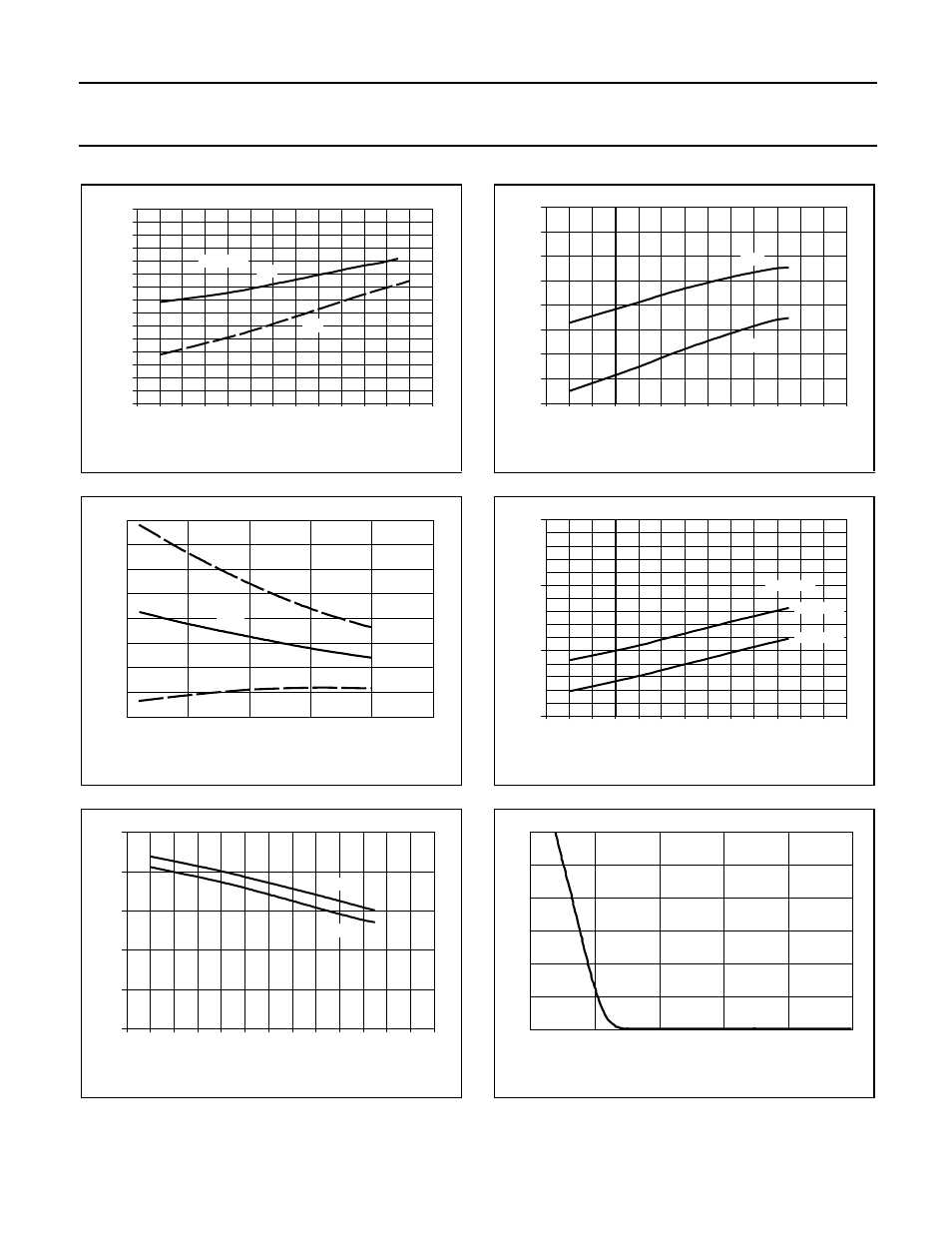 Philips semiconductors product specification, Fig.22. typical status clamping voltage, v, Parameter v | Conditions i, 100 µ a, v, Conditions v, 5 v; v, 3 v; i, 5 v; i, Parameter i | Philips BUK205-50Y User Manual | Page 9 / 13