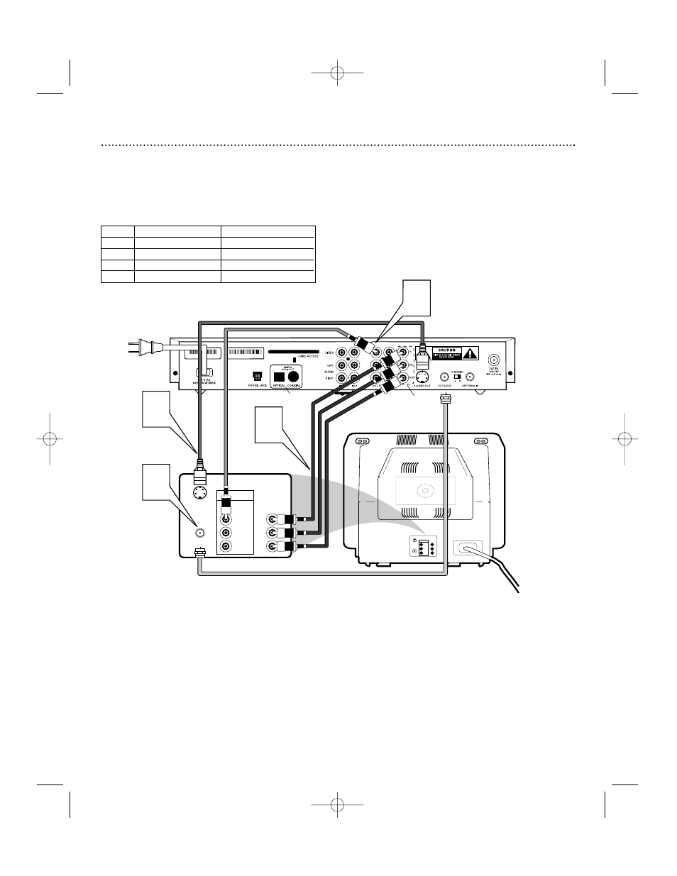 Ac b d, Connections (cont’d) | Philips DSX 5540 User Manual | Page 10 / 36