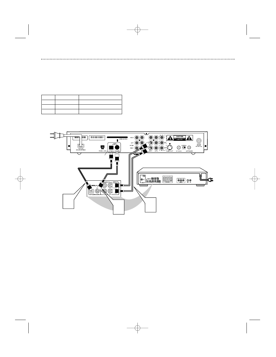 Ab c, Connections (cont’d) | Philips DSX 5540 User Manual | Page 11 / 36