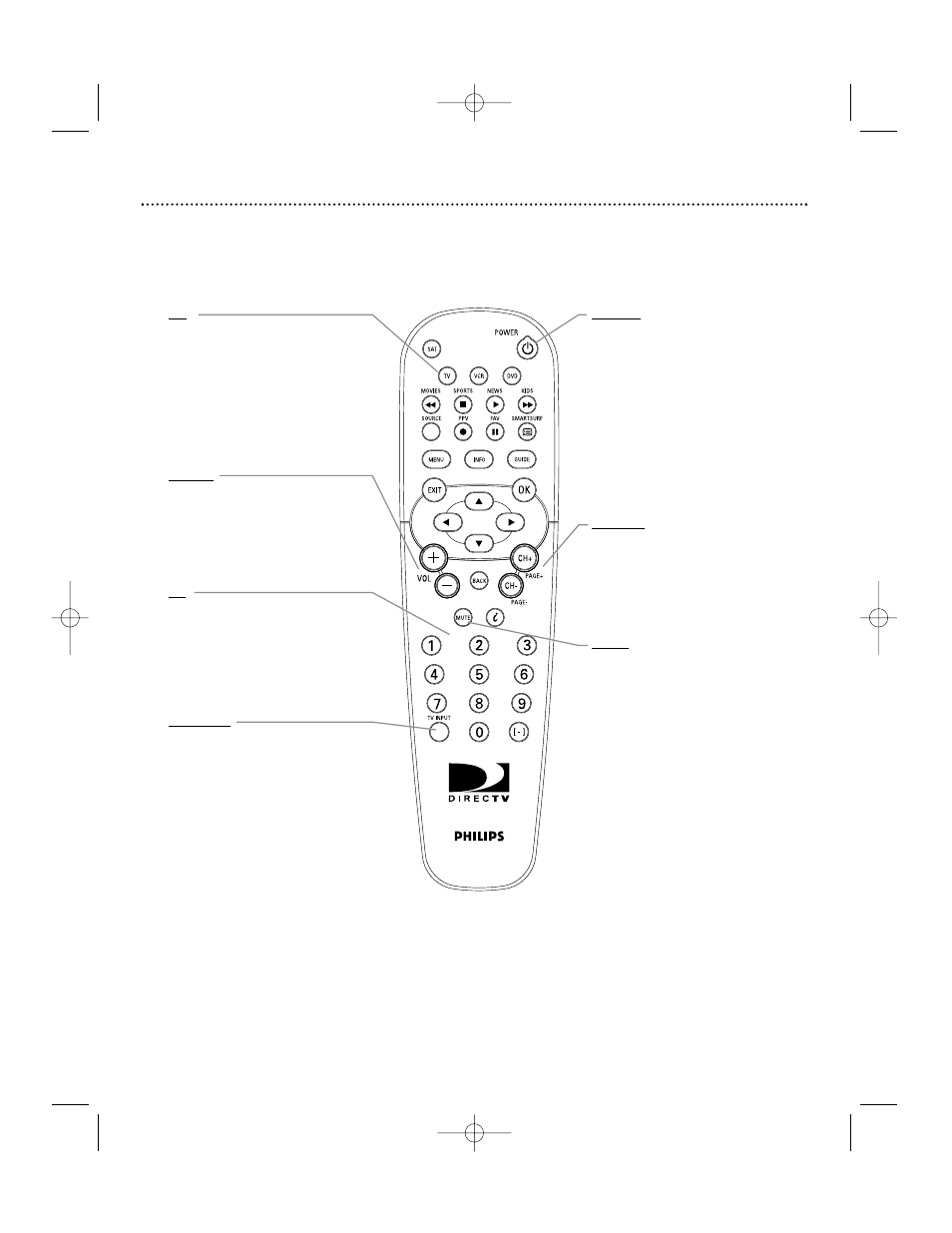 Remote control (cont’d), Tv functions | Philips DSX 5540 User Manual | Page 16 / 36