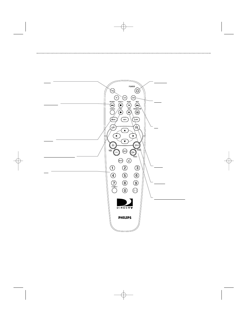 Remote control (cont’d), Vcr/dvd functions | Philips DSX 5540 User Manual | Page 17 / 36