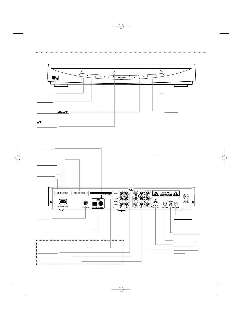 Front and rear panels, Front panel, Rear panel | Philips DSX 5540 User Manual | Page 7 / 36