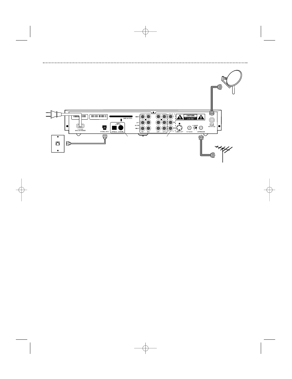 Connections, Antenna and phone | Philips DSX 5540 User Manual | Page 9 / 36