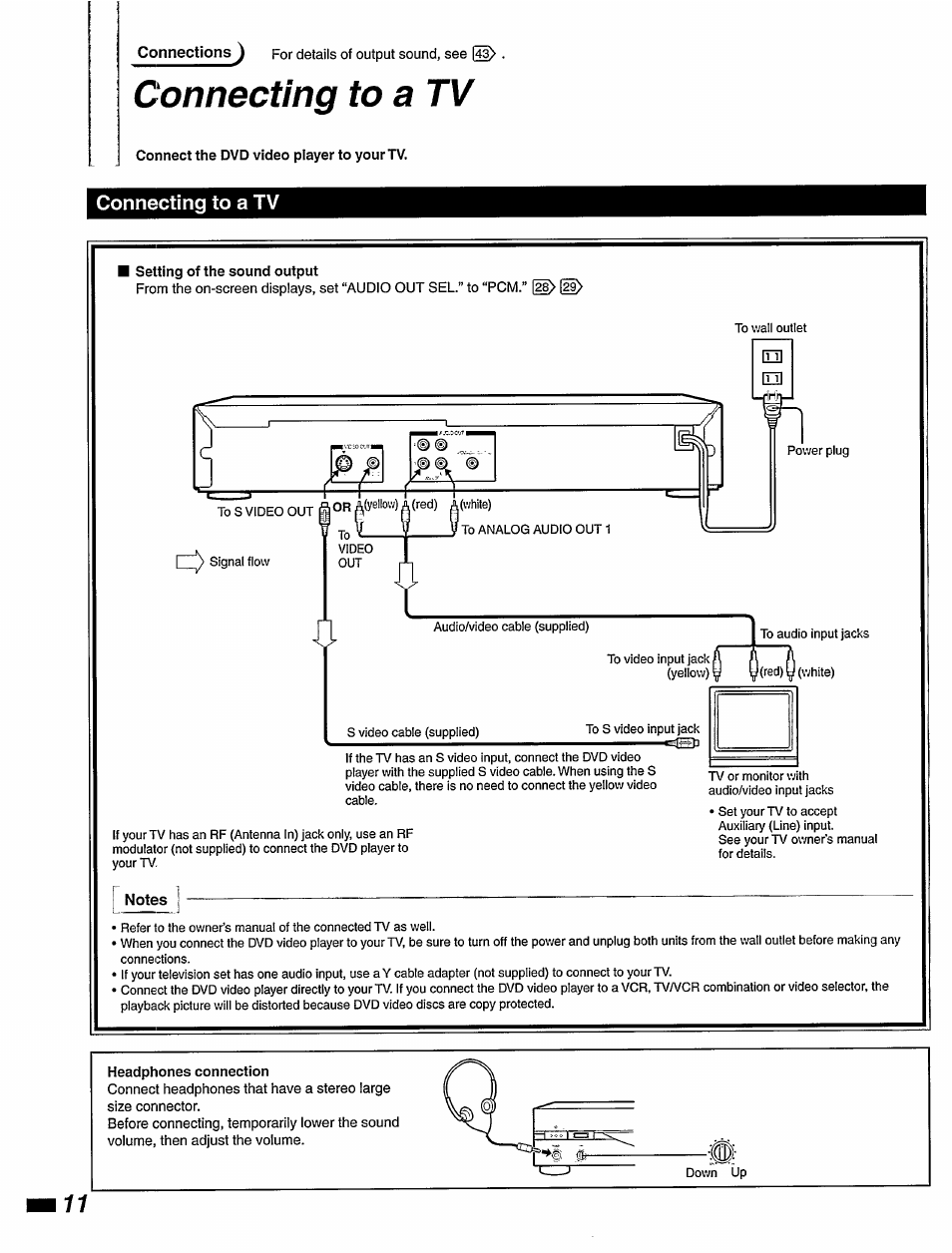 Connecting to a tv | Philips DVD420AT User Manual | Page 12 / 48