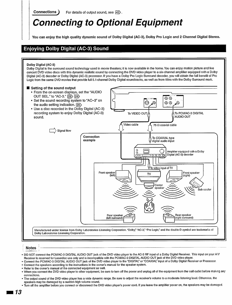 Connecting to optional equipment, Enjoying dolby digital (ac-3) sound | Philips DVD420AT User Manual | Page 14 / 48