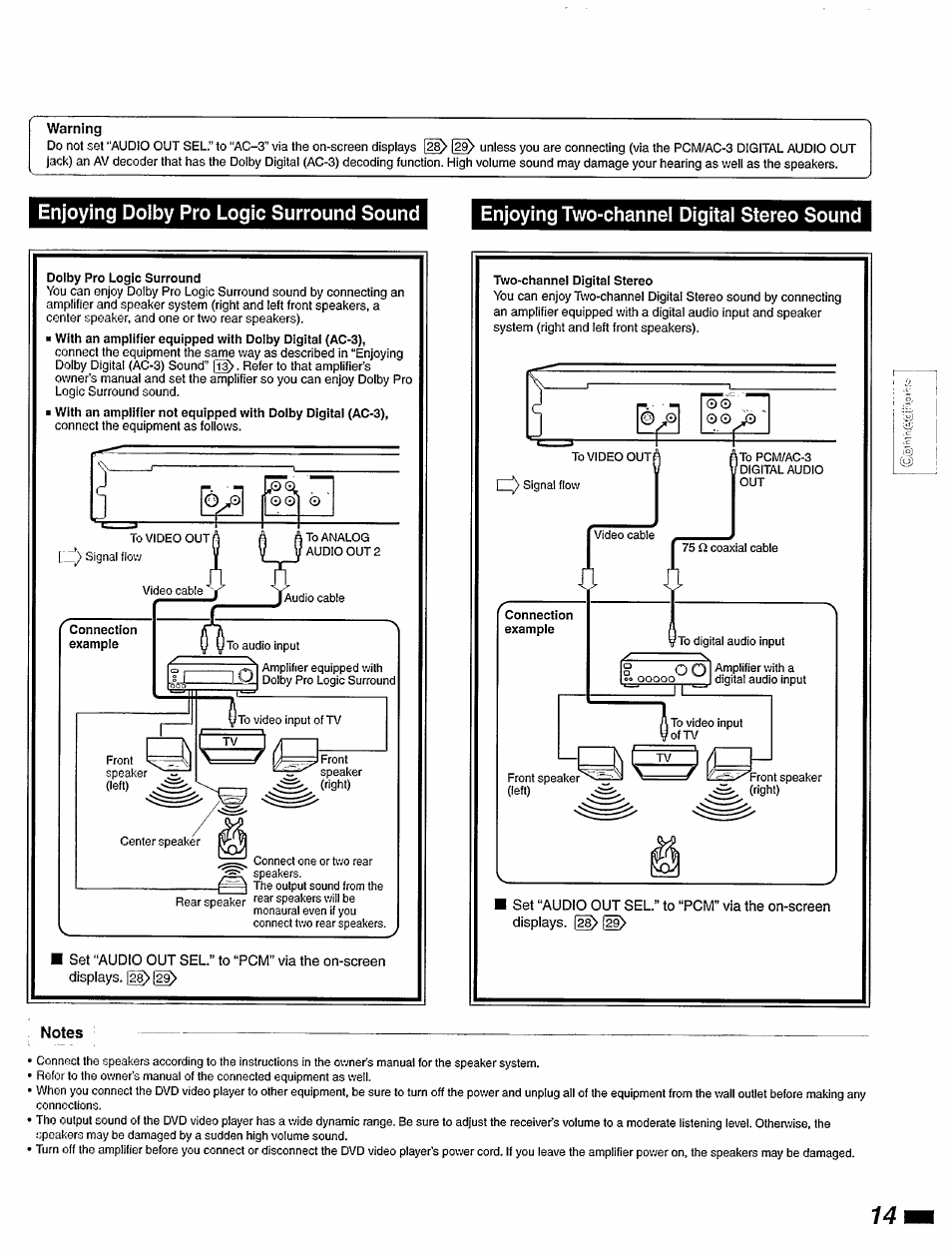 Enjoying dolby pro logic surround sound, Enjoying two-channel digital stereo sound | Philips DVD420AT User Manual | Page 15 / 48