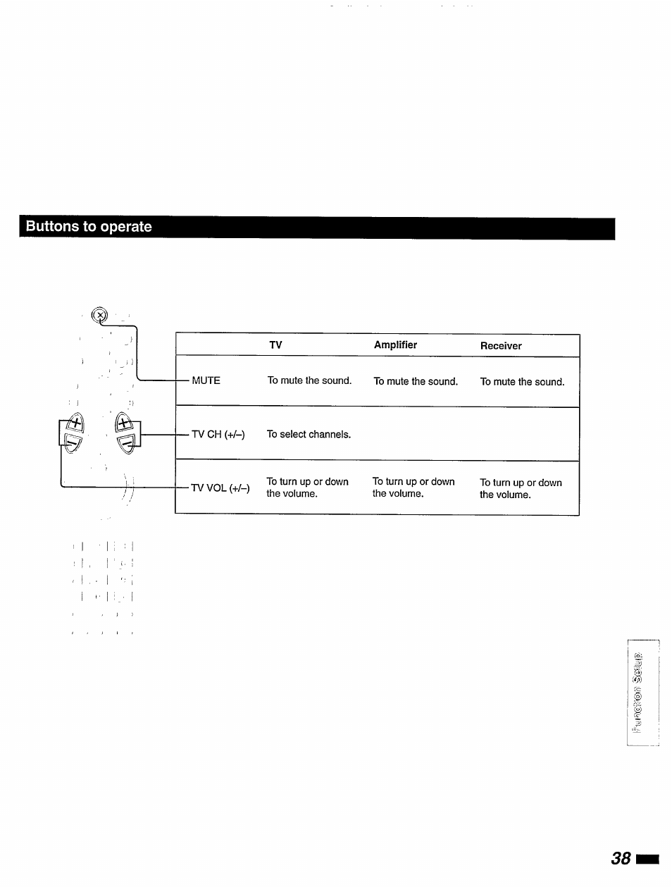 Philips DVD420AT User Manual | Page 39 / 48