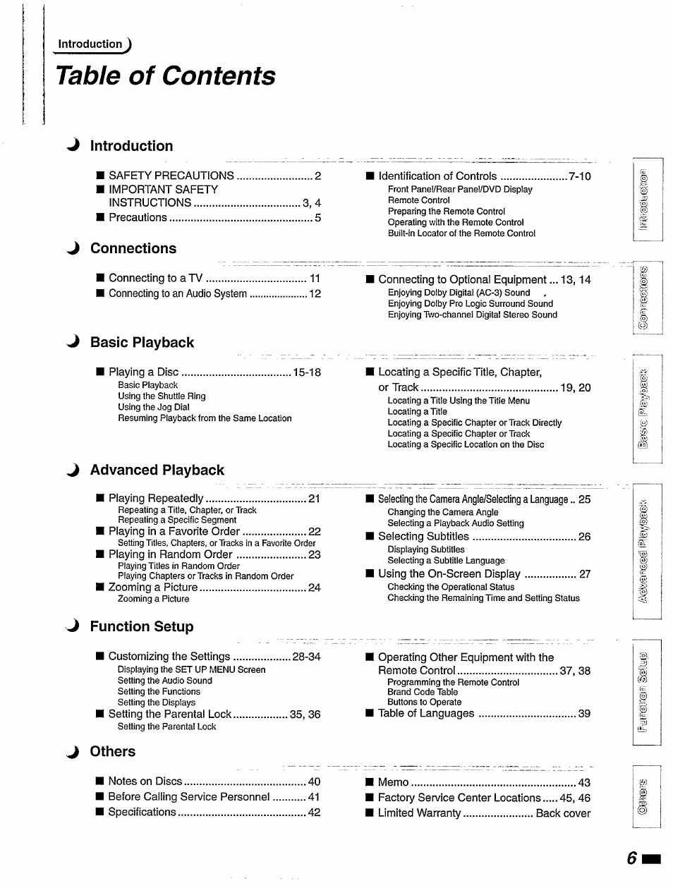 Philips DVD420AT User Manual | Page 7 / 48