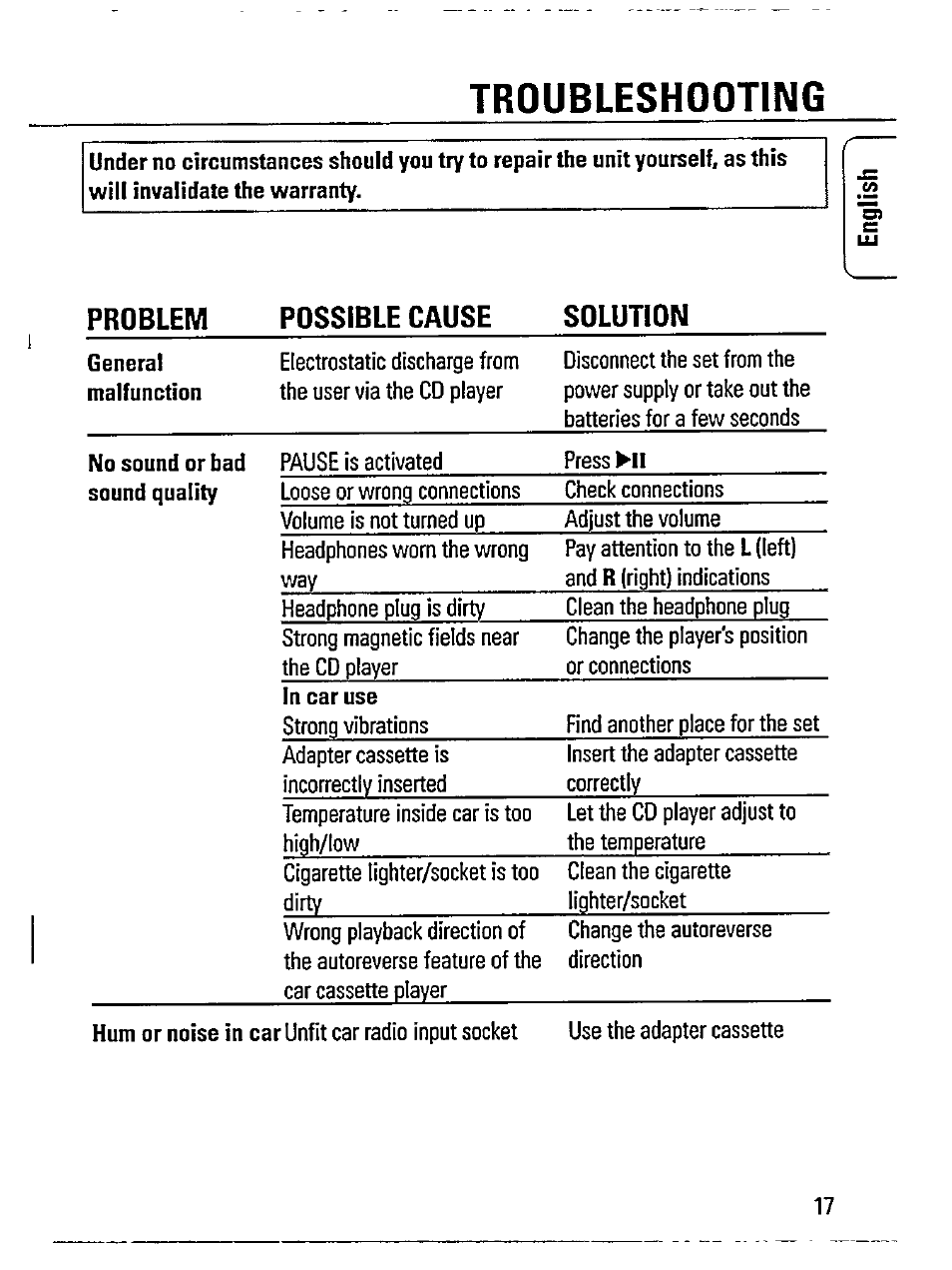 Troubleshooting, Problem possible cause solution | Philips AZ 7272/00R User Manual | Page 17 / 25