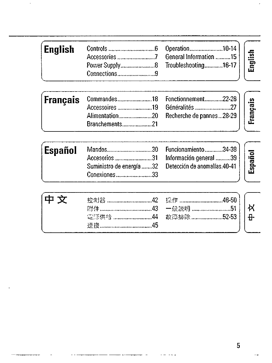 Philips AZ 7272/00R User Manual | Page 5 / 25