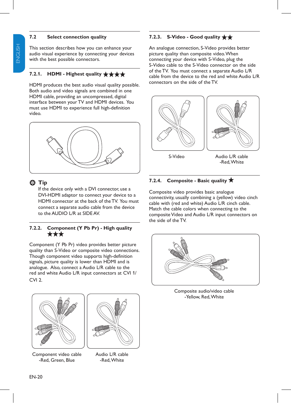 Philips TV-SCREEN 32HFL3330 User Manual | Page 21 / 55