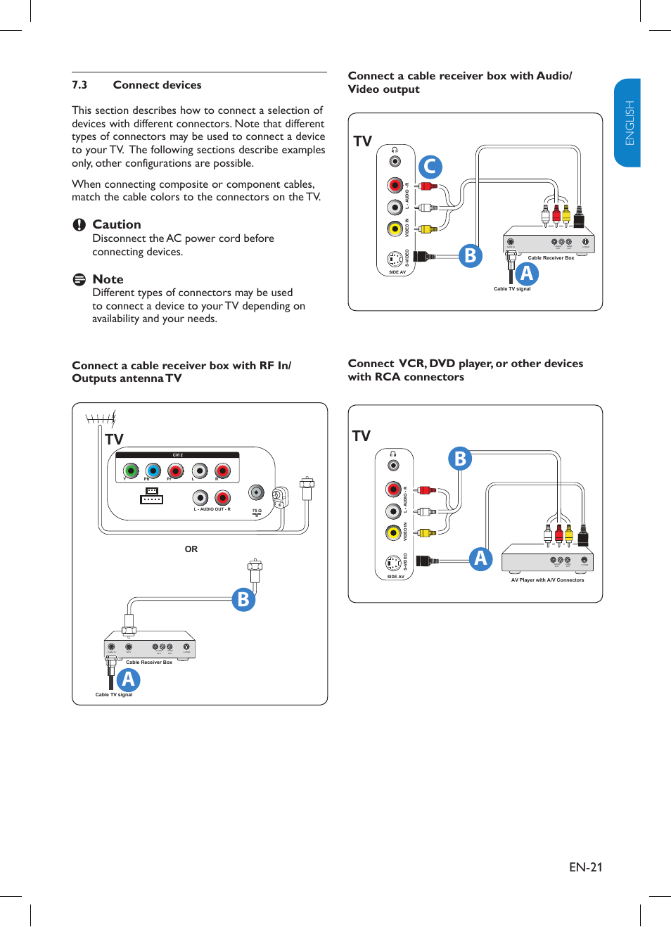 En-21, Caution | Philips TV-SCREEN 32HFL3330 User Manual | Page 22 / 55