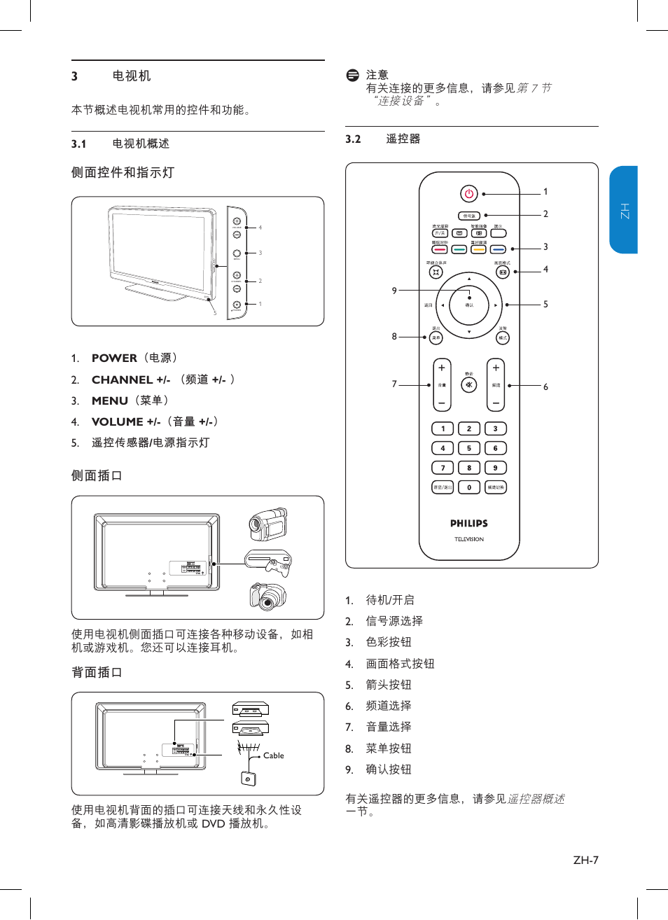 电视 3 机, 侧面控件和指示灯, 侧面插口 | 背面插口 | Philips TV-SCREEN 32HFL3330 User Manual | Page 34 / 55