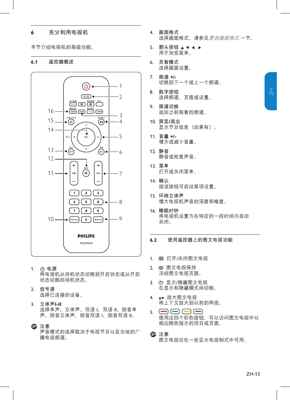 Philips TV-SCREEN 32HFL3330 User Manual | Page 40 / 55