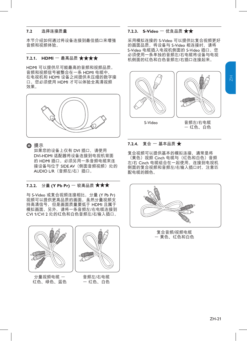 Philips TV-SCREEN 32HFL3330 User Manual | Page 48 / 55