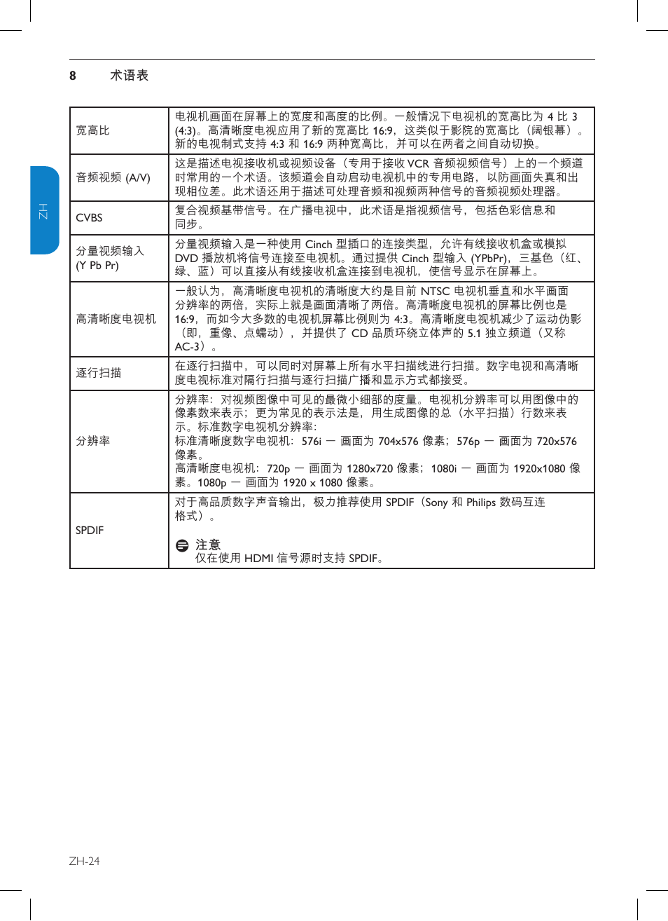 Philips TV-SCREEN 32HFL3330 User Manual | Page 51 / 55