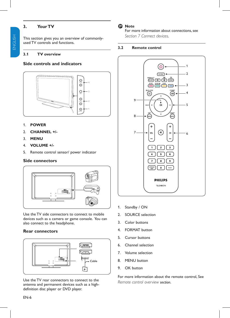 Your 3. tv, Side controls and indicators, Side connectors | Rear connectors, Remote control overview | Philips TV-SCREEN 32HFL3330 User Manual | Page 7 / 55