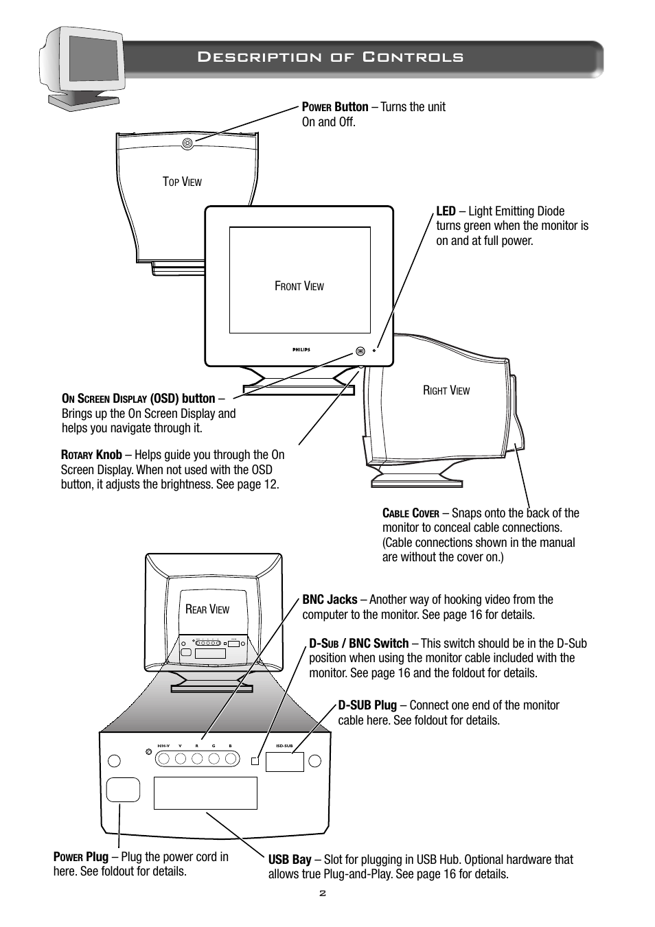Description of controls | Philips 21B582BH User Manual | Page 3 / 20