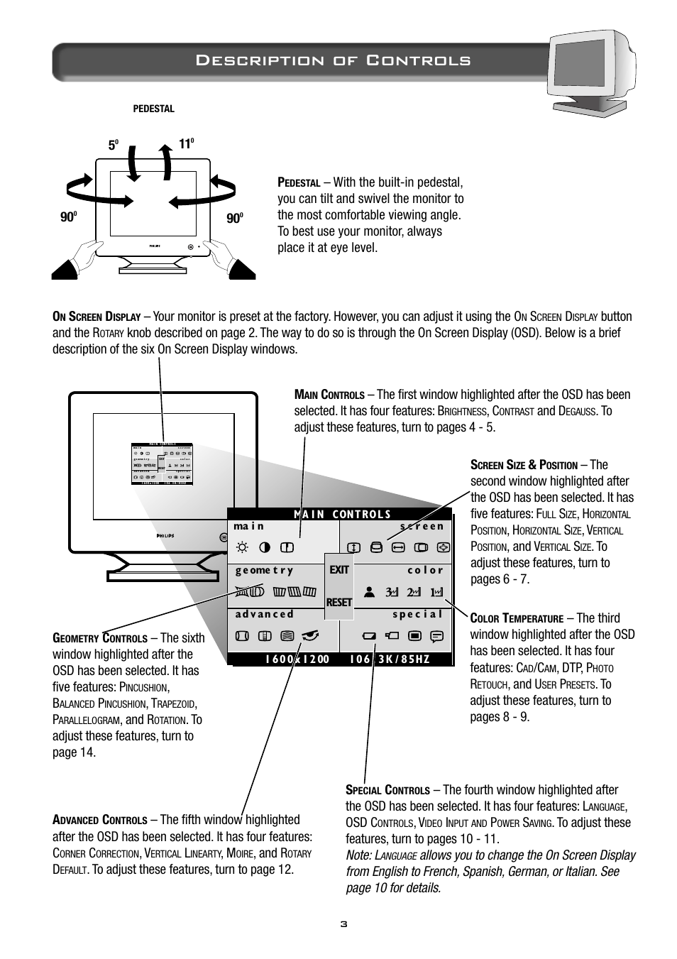 Description of controls, And r, And v | And d, Dtp, p, And u, Button and the r, Osd c | Philips 21B582BH User Manual | Page 4 / 20