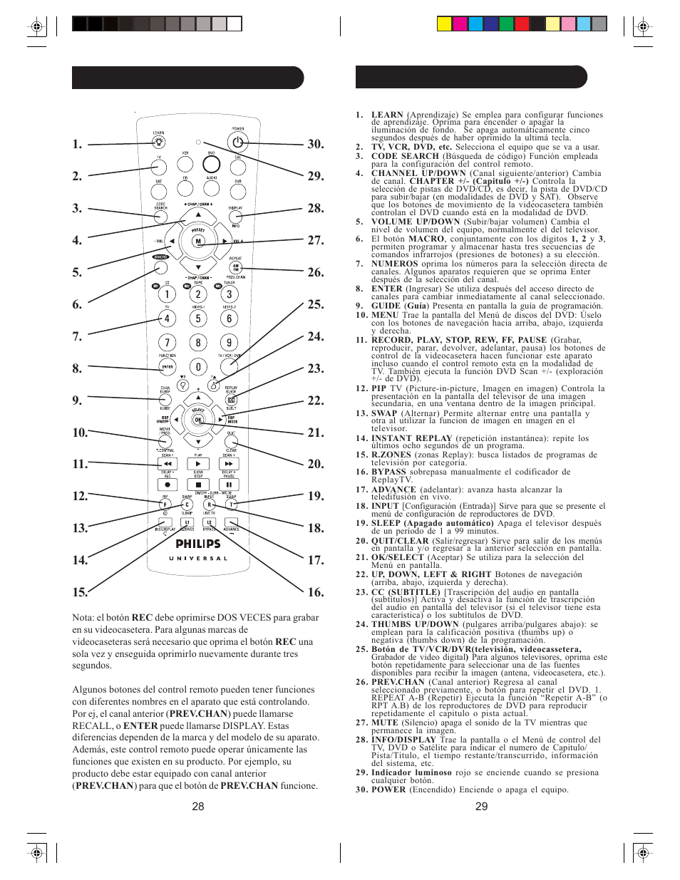 Funciones de botones | Philips PHDVR8L User Manual | Page 15 / 38