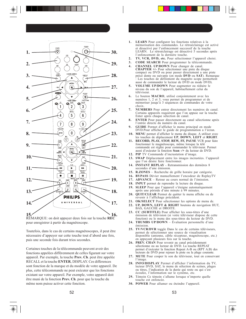 Fonctions des touches, cont, Fonctions des touches | Philips PHDVR8L User Manual | Page 27 / 38