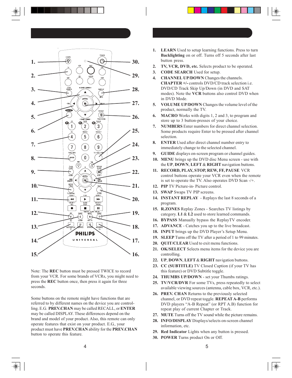 Philips PHDVR8L User Manual | Page 3 / 38