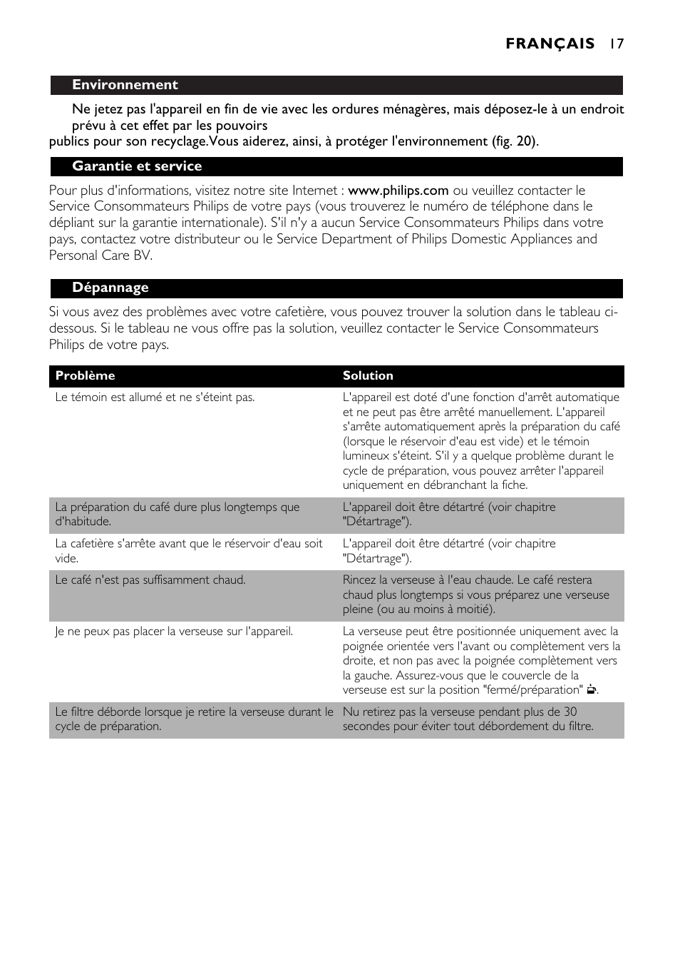 Philips HD7546 User Manual | Page 17 / 72