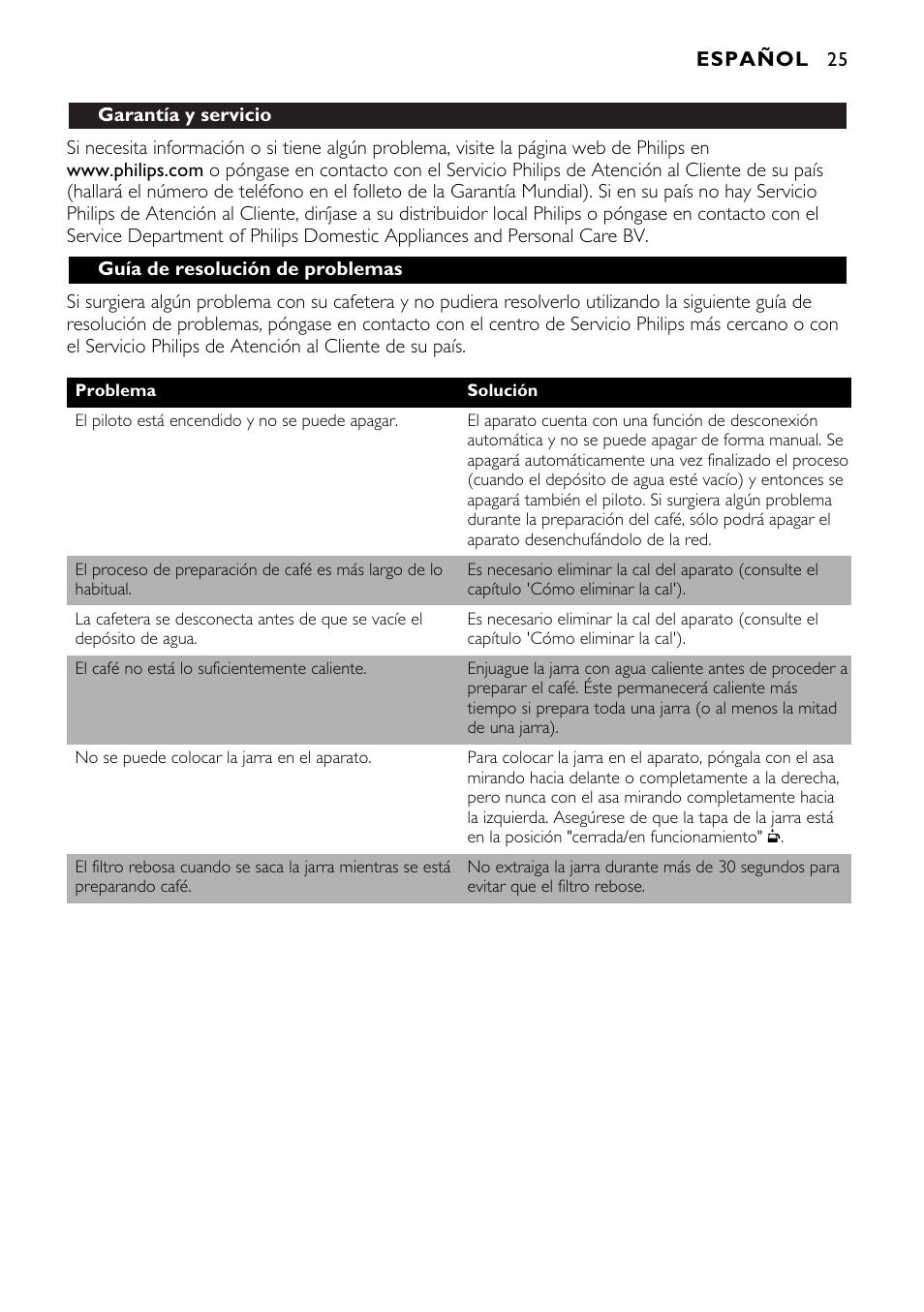Philips HD7546 User Manual | Page 25 / 72