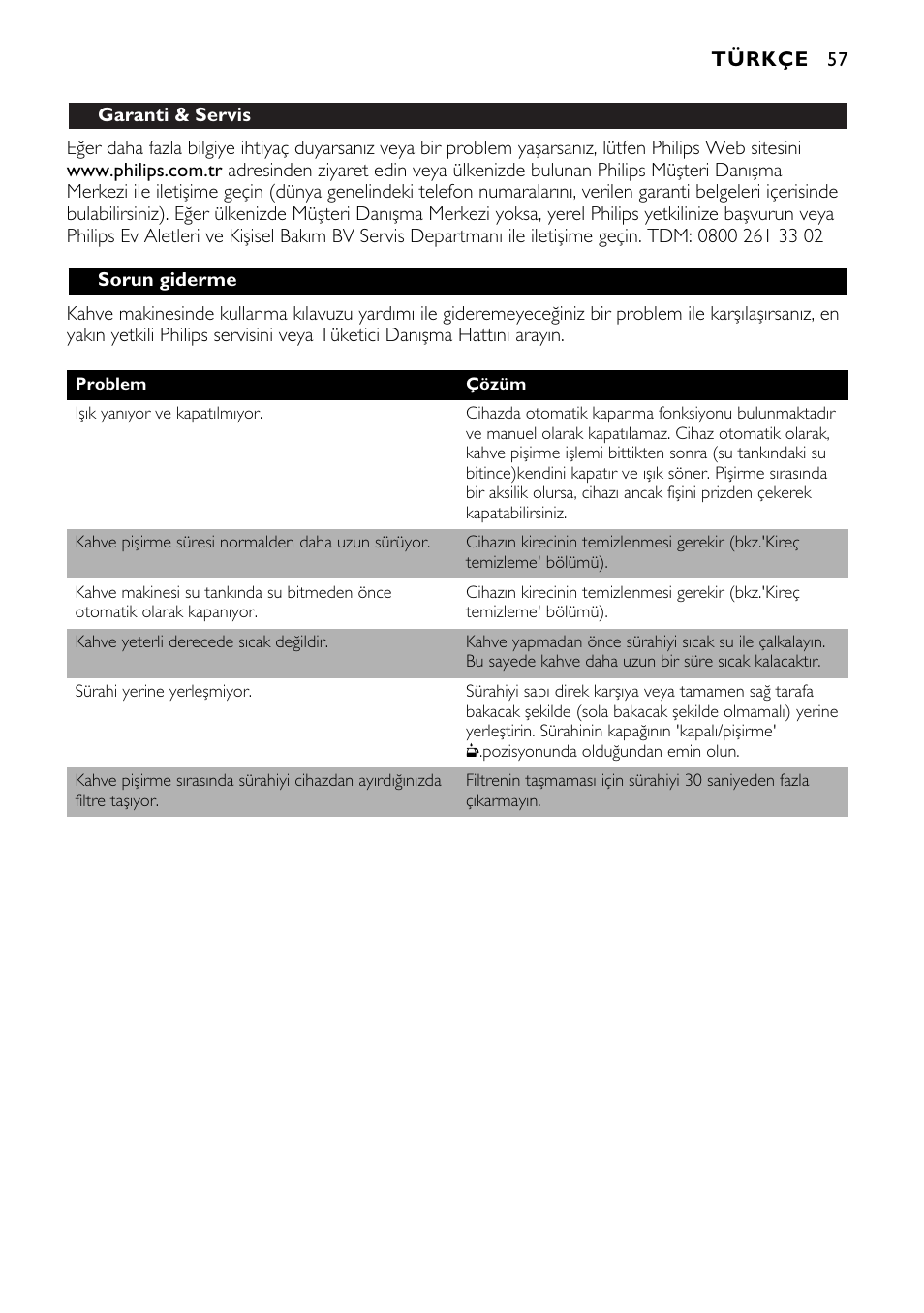 Philips HD7546 User Manual | Page 57 / 72