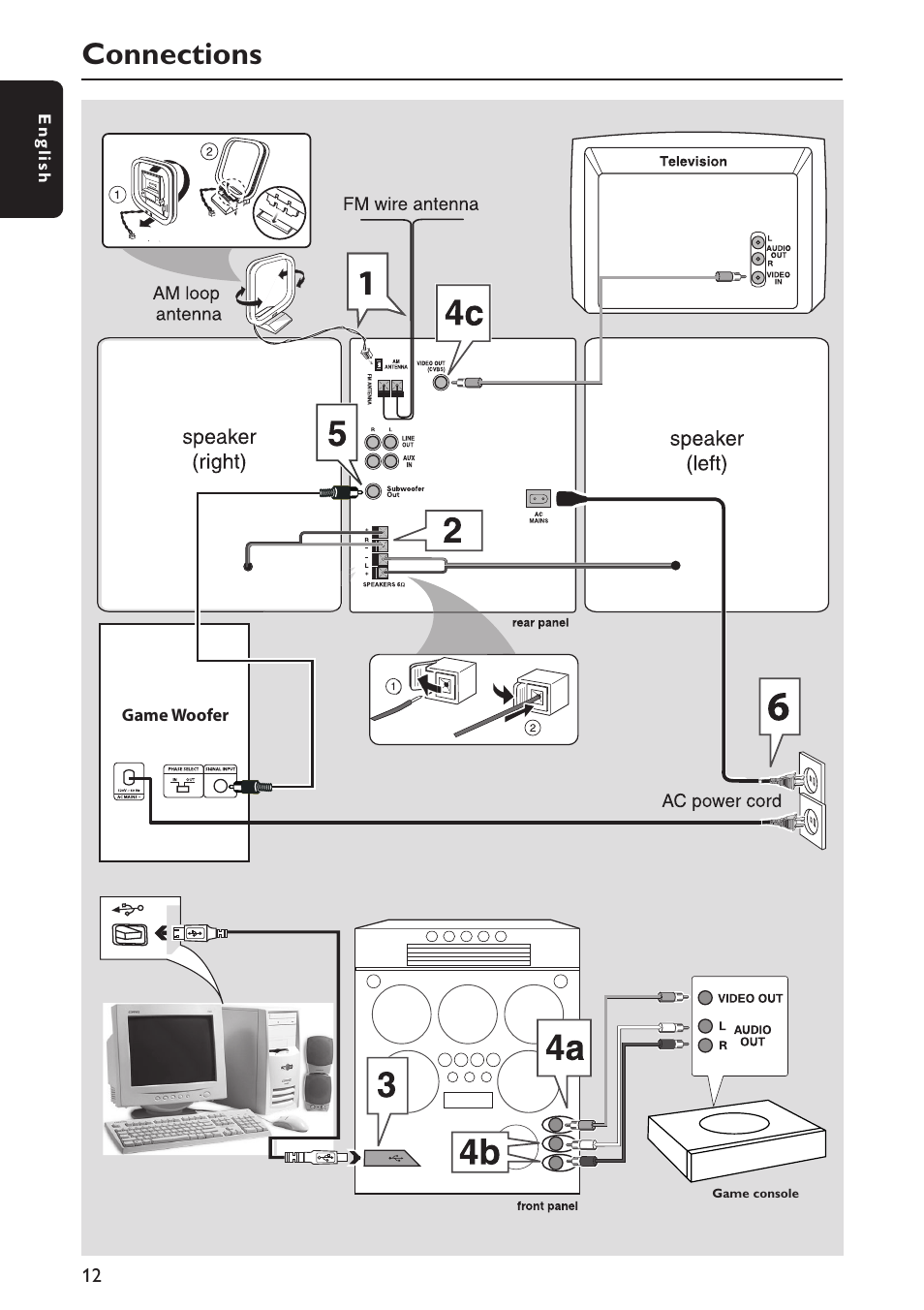 Connections | Philips FWC579 User Manual | Page 12 / 28