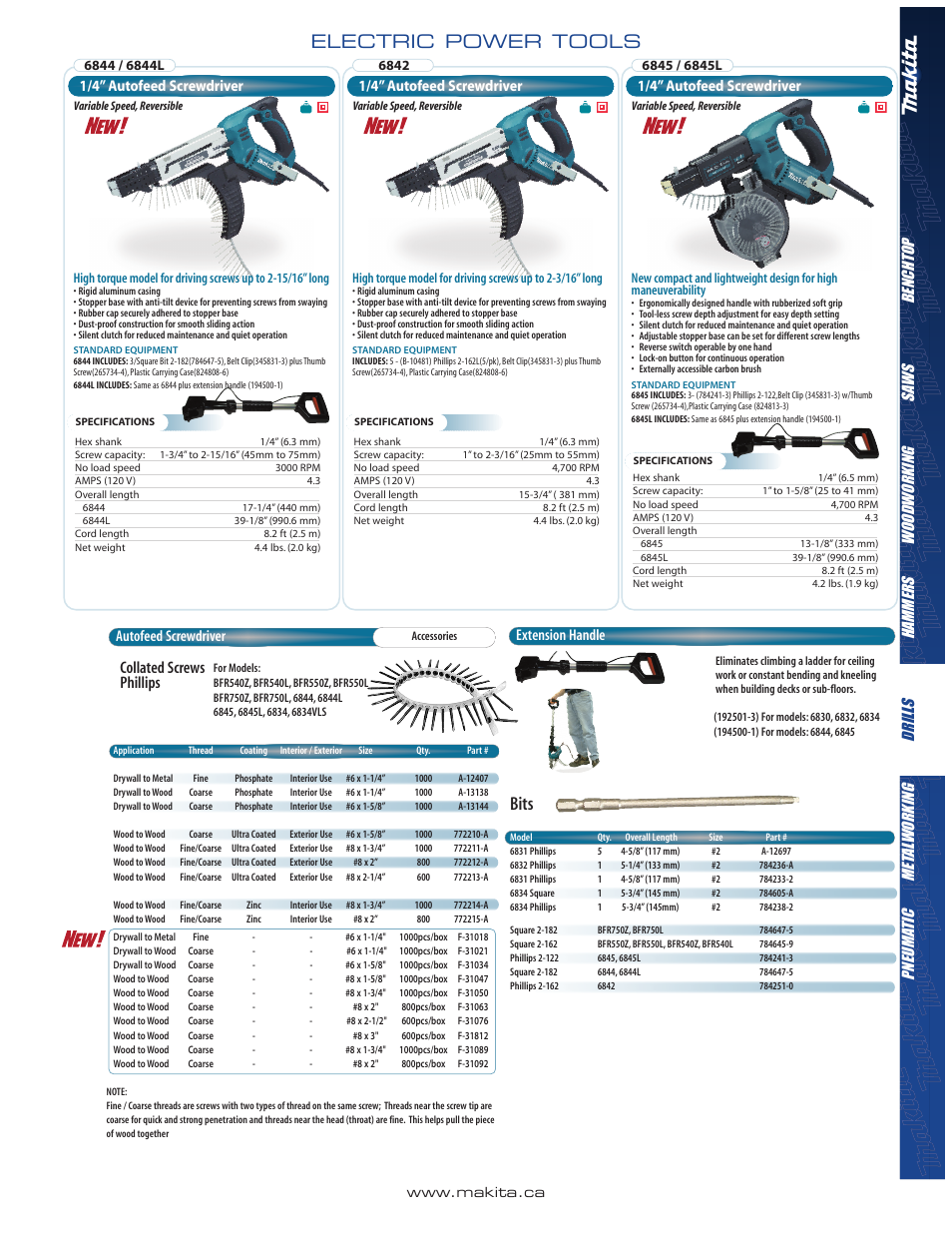 Philips 6834VLS User Manual | 1 page