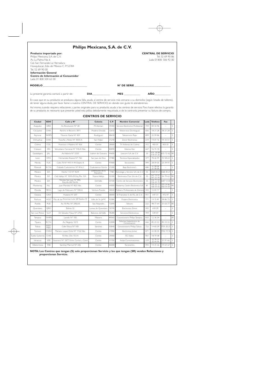 Philips mexicana, s.a. de c.v, Centros de servicio | Philips AZ1006CD User Manual | Page 14 / 15