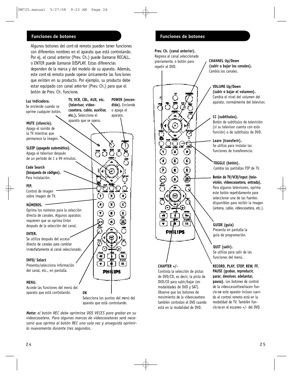 Philips P725S User Manual | Page 13 / 29