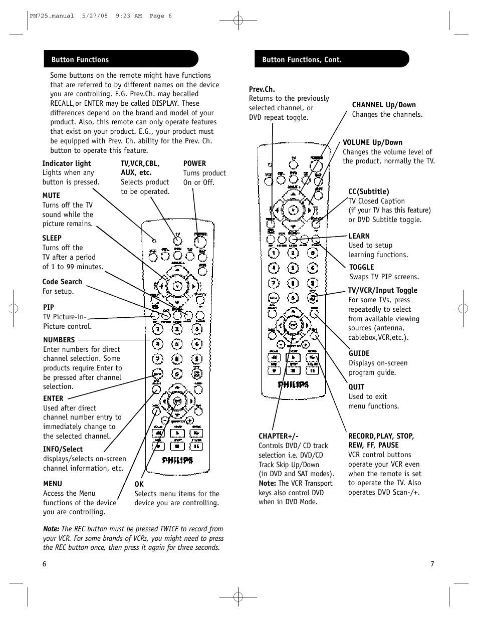 Philips P725S User Manual | Page 4 / 29