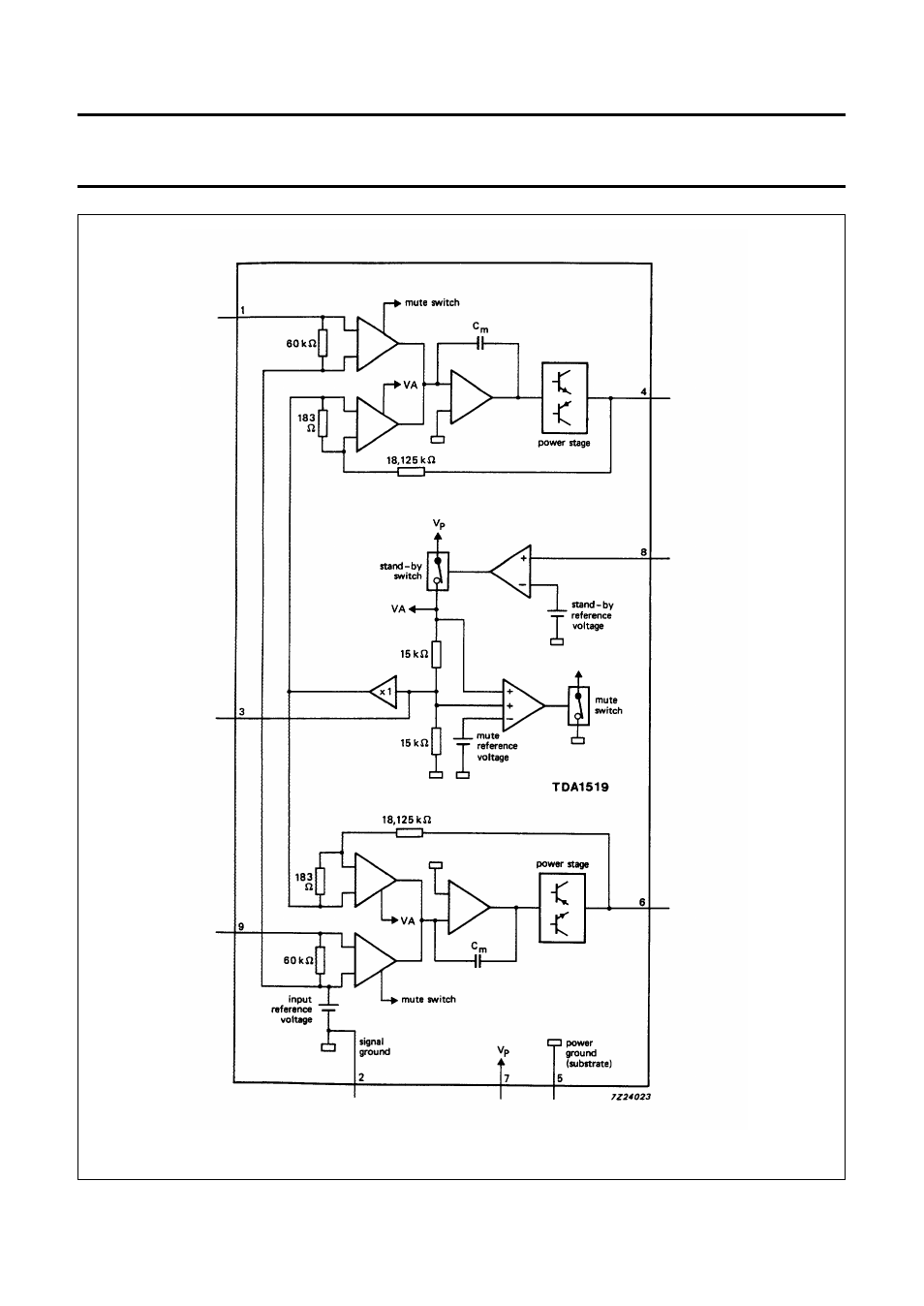 Philips TDA1519 User Manual | Page 3 / 10