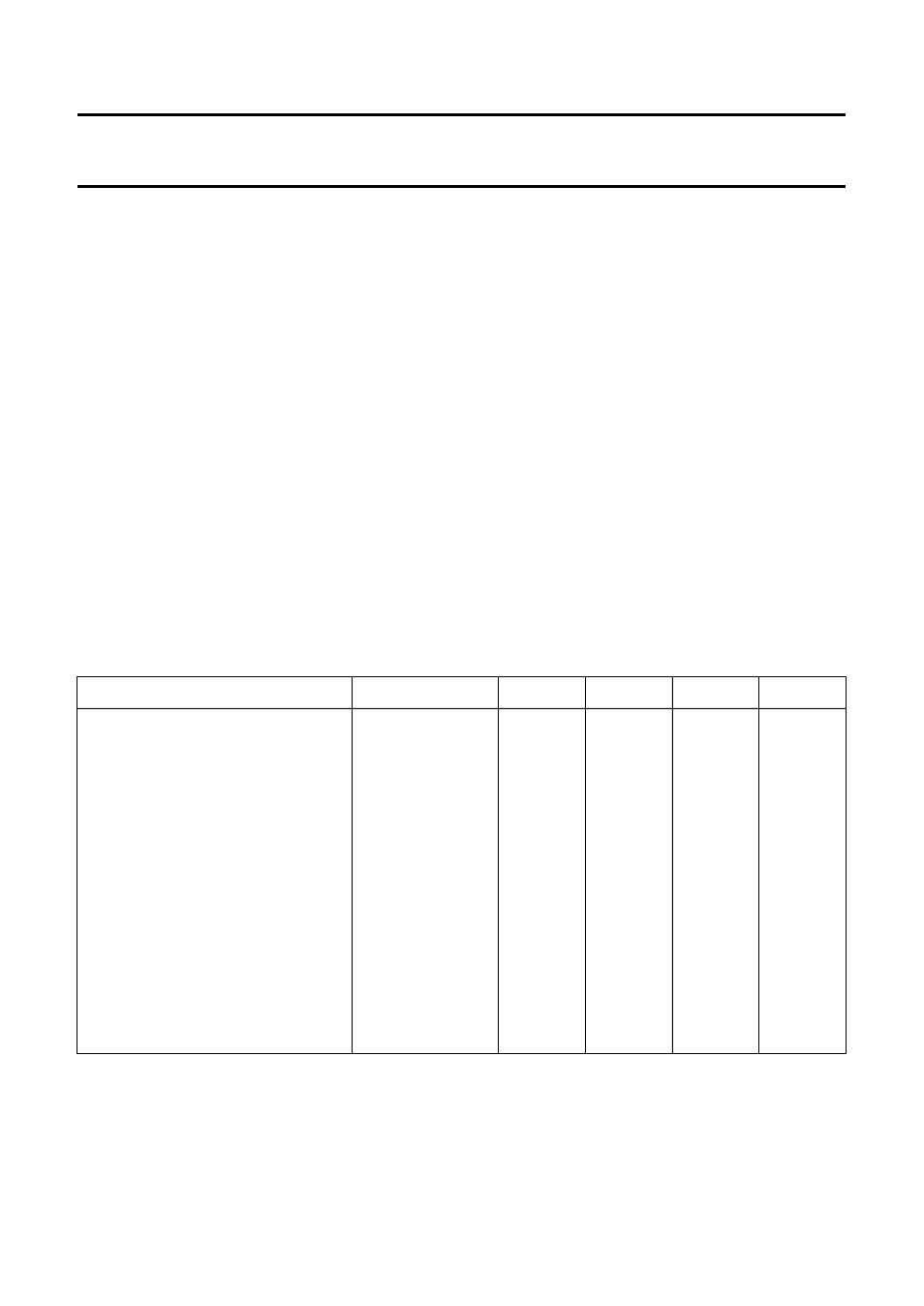 Pinning, Functional description, Ratings | Philips TDA1519 User Manual | Page 4 / 10