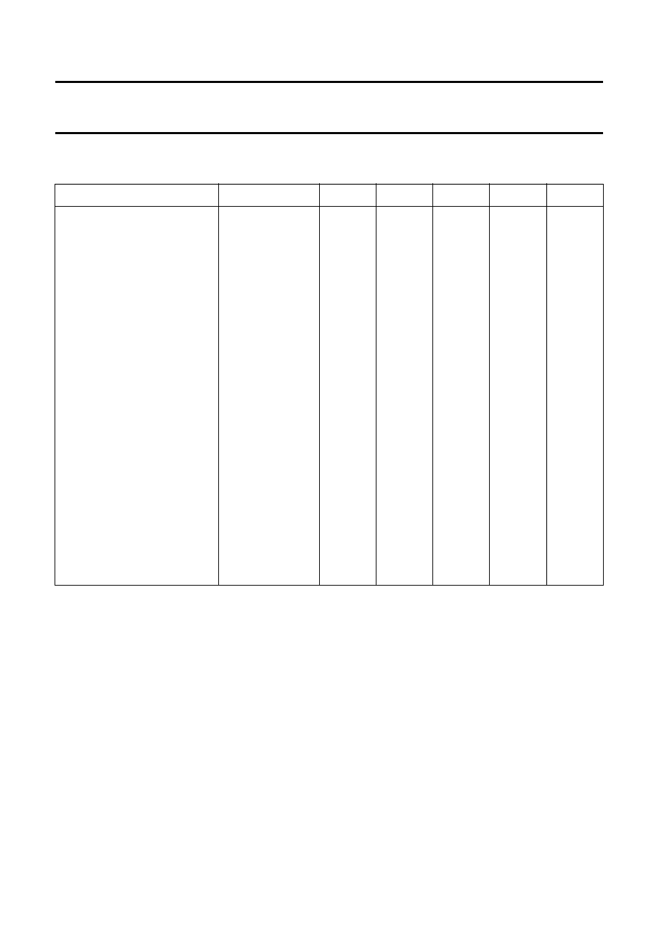 Ac characteristics | Philips TDA1519 User Manual | Page 6 / 10