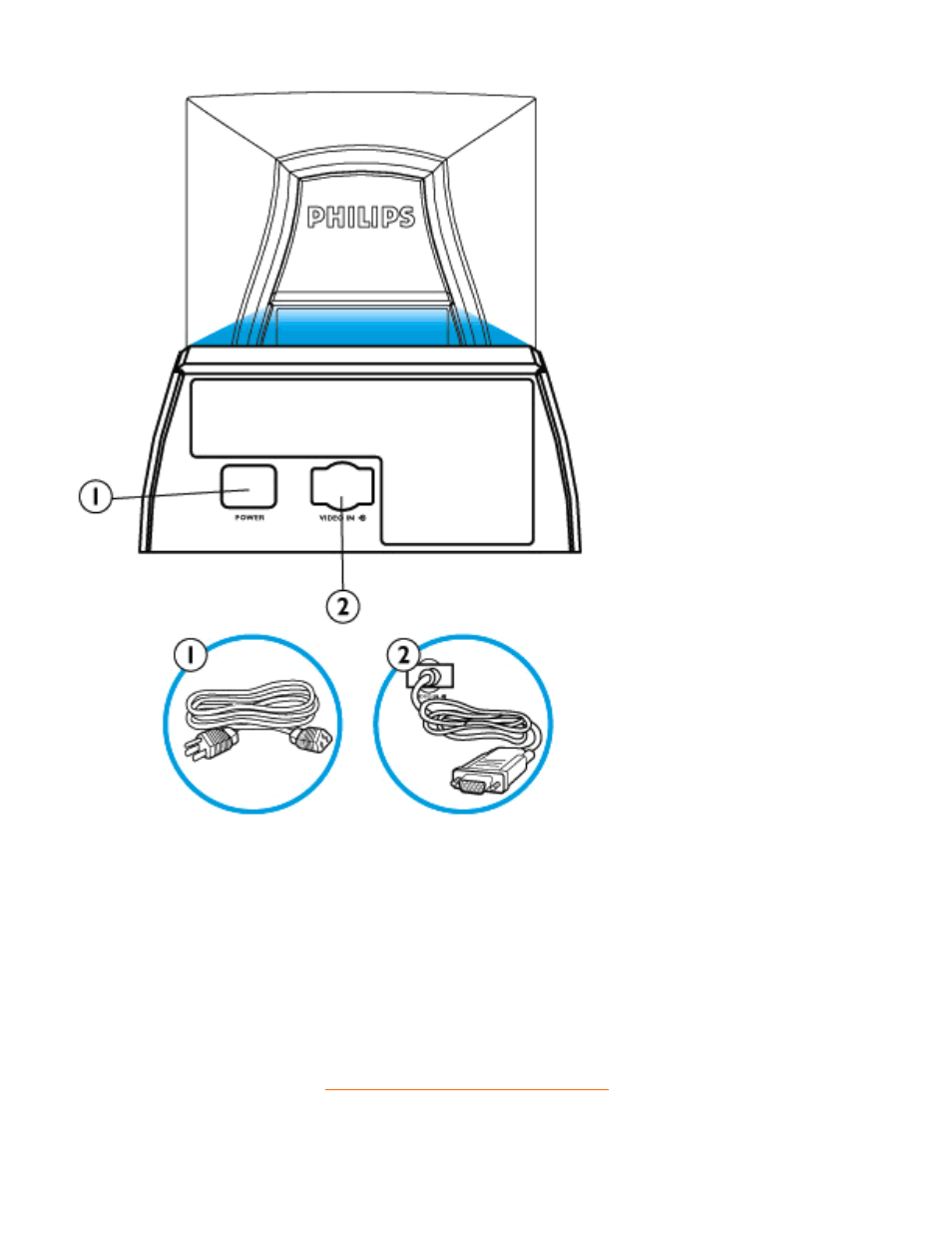 Philips 109S User Manual | Page 16 / 108