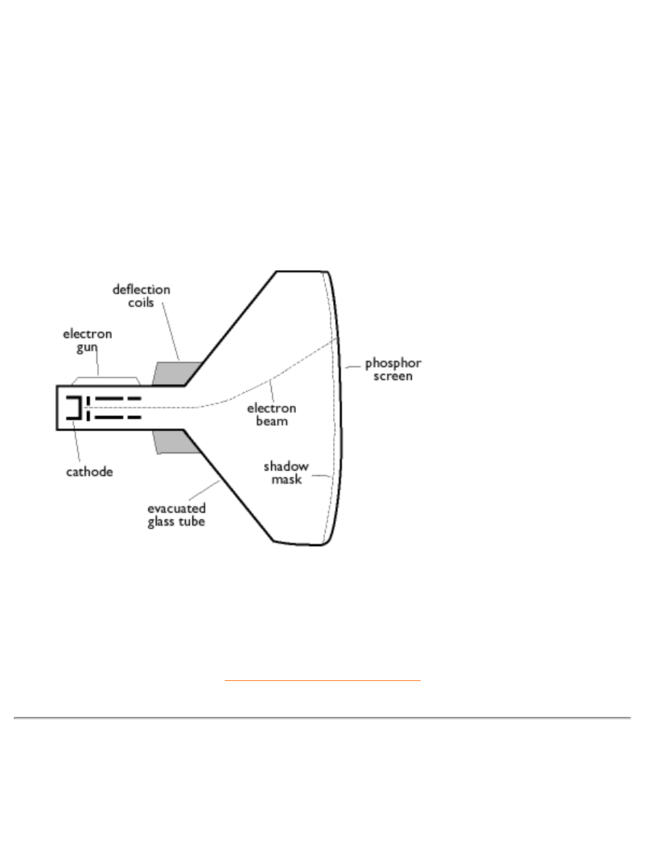 Philips 109S User Manual | Page 35 / 108