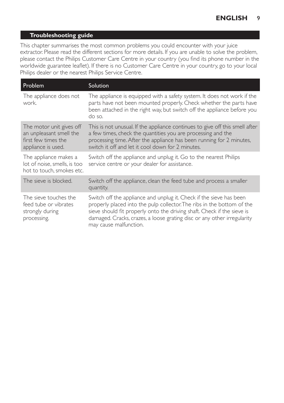 Philips HR1821 User Manual | Page 9 / 44