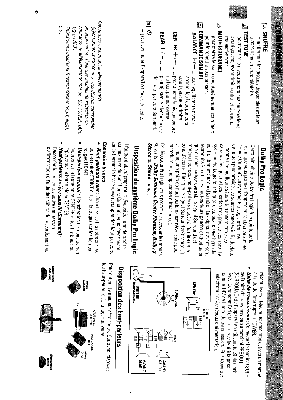 Dolby pro logic, Dolby pro logic -44, Commandes | Philips FW 795W/37 User Manual | Page 42 / 88