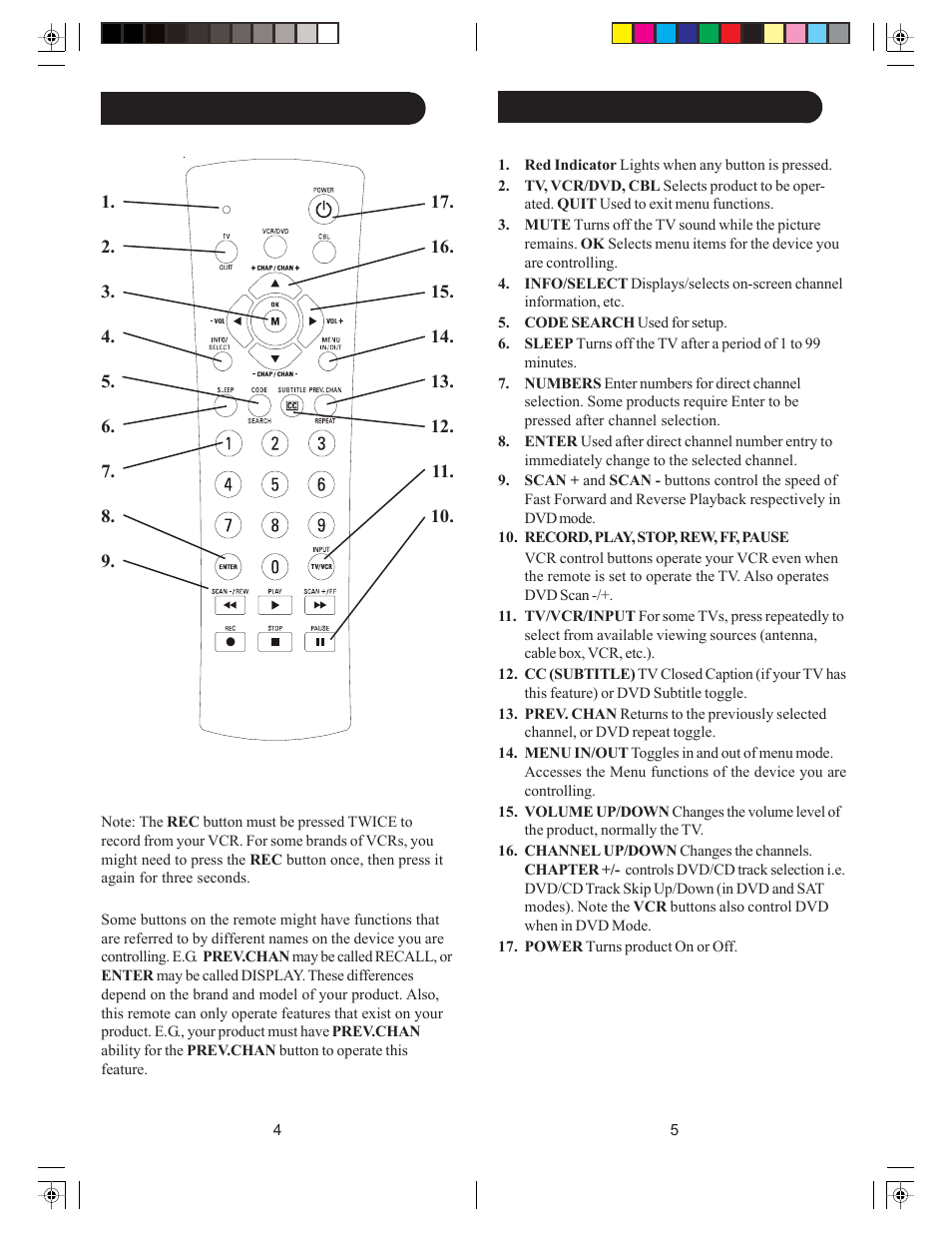 Philips MG5005 User Manual | Page 3 / 43