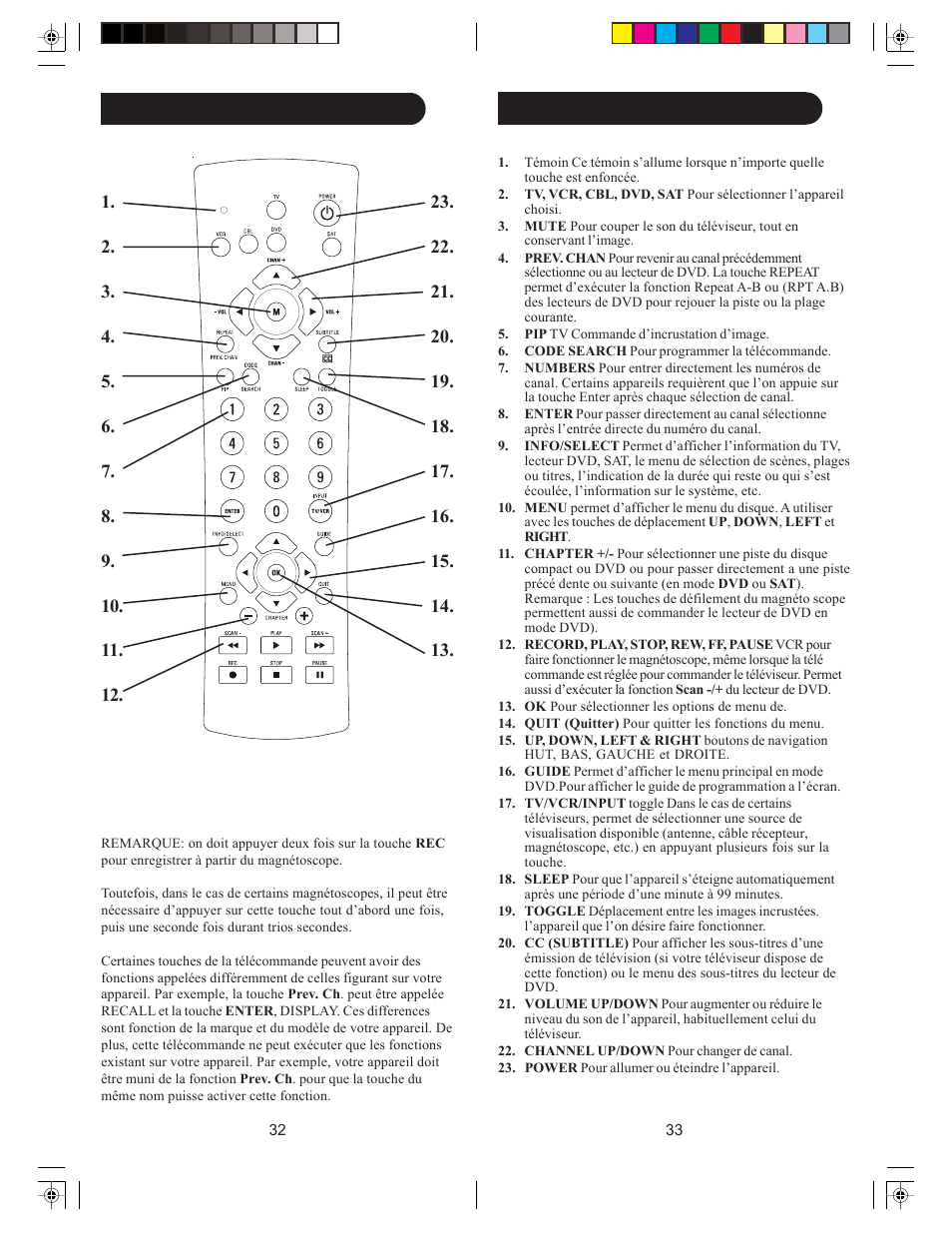 Philips MG5005 User Manual | Page 38 / 43