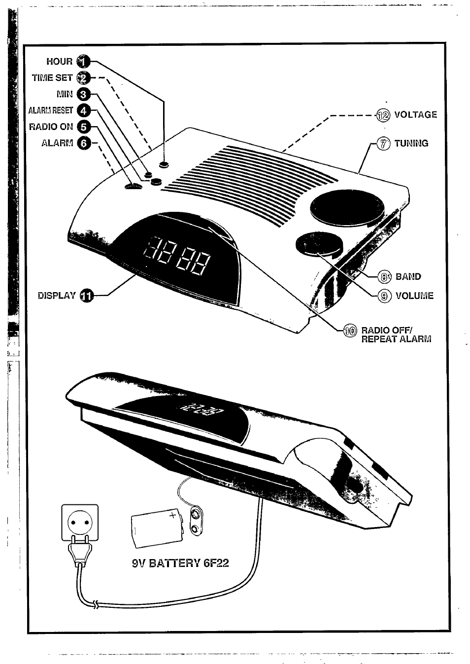 Philips AJ3012/18 User Manual | Page 3 / 12