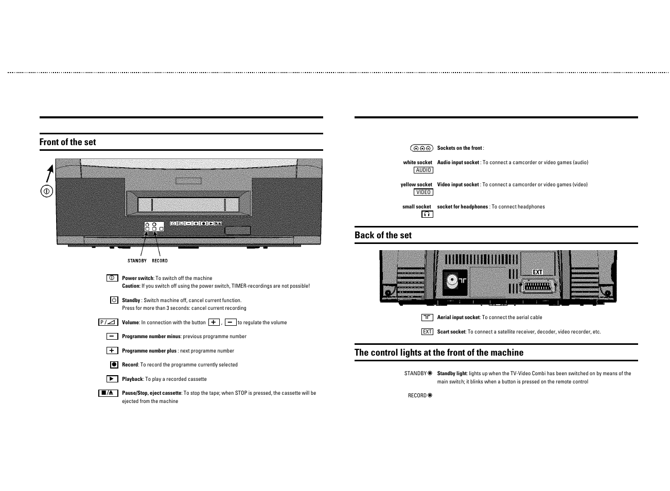 Front of the set, Back of the set, The control lights at the front of the machine | Philips 20PV230/07 User Manual | Page 5 / 32