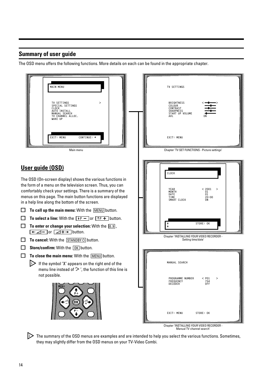 Summary of user guide, User guide (osd), Button. e to select a line: with the | Button. e to cancel: with the, Button. e store/confirm: with the, Button. e to close the main menu: with the | Philips 14PV350/07 User Manual | Page 16 / 28