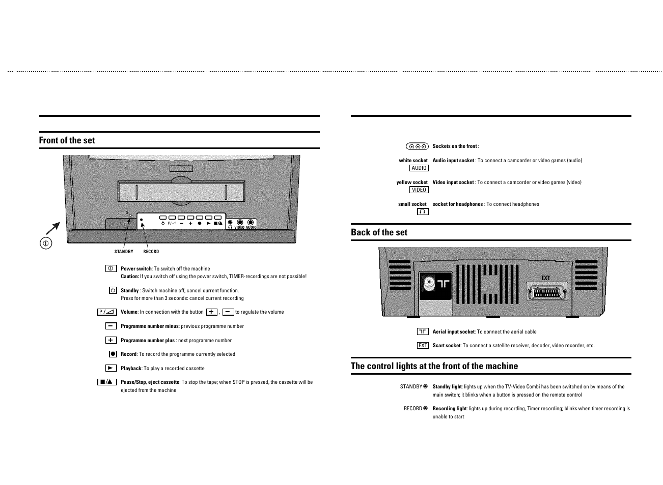 Front of the set, Back of the set, The control lights at the front of the machine | Philips 14PV350/07 User Manual | Page 3 / 28