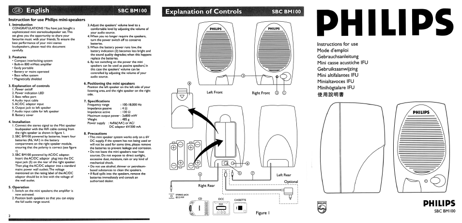 Philips SBC BM100 User Manual | 1 page