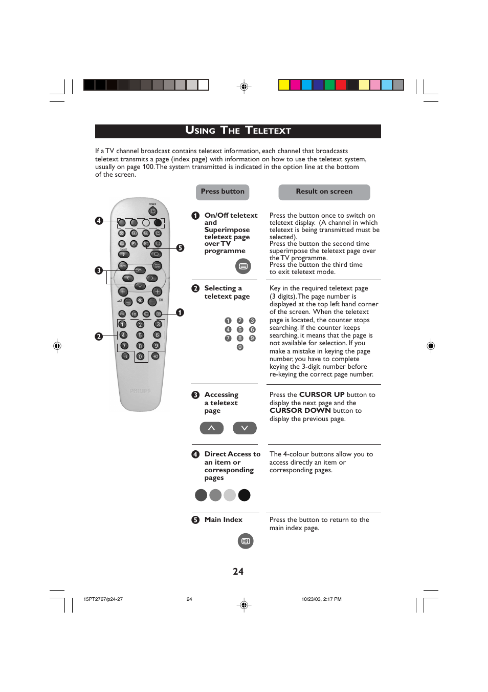 Philips 15PT2767 User Manual | Page 24 / 27